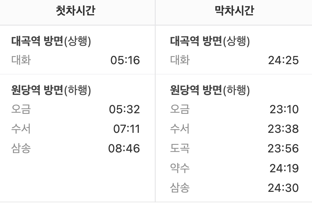 화정역 첫차/막차시간표