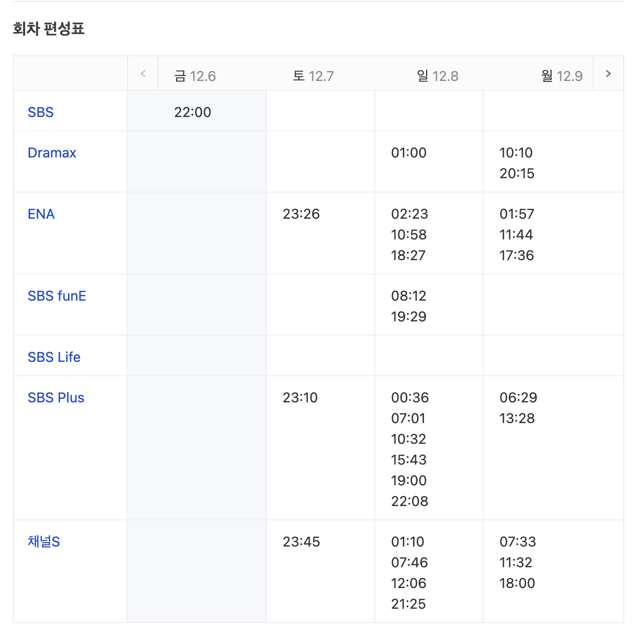 열혈사제2 재방송