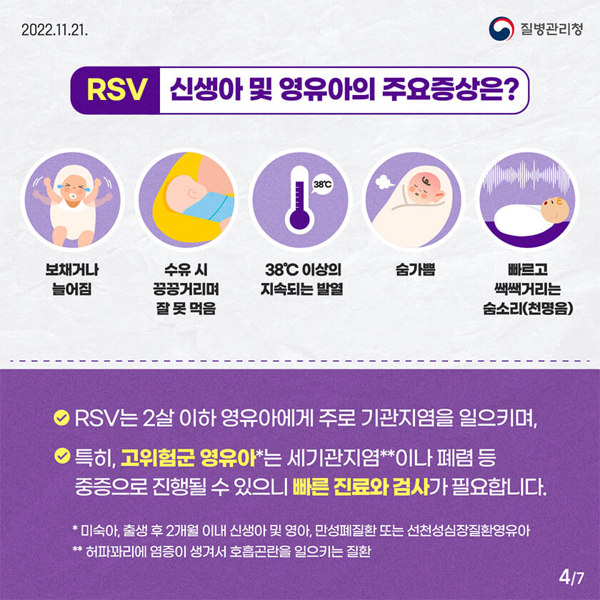 RSV 바이러스 감염증