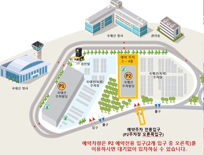 김해국제공항주차장