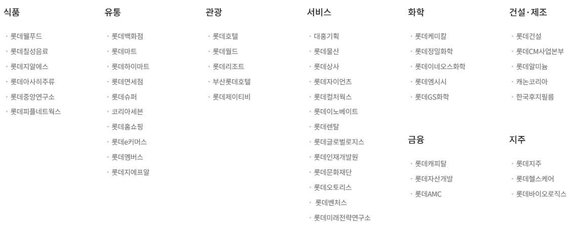 2025 롯데웰푸드 희망퇴직