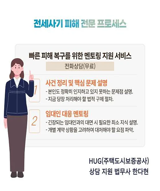 나우합동법무사사무소