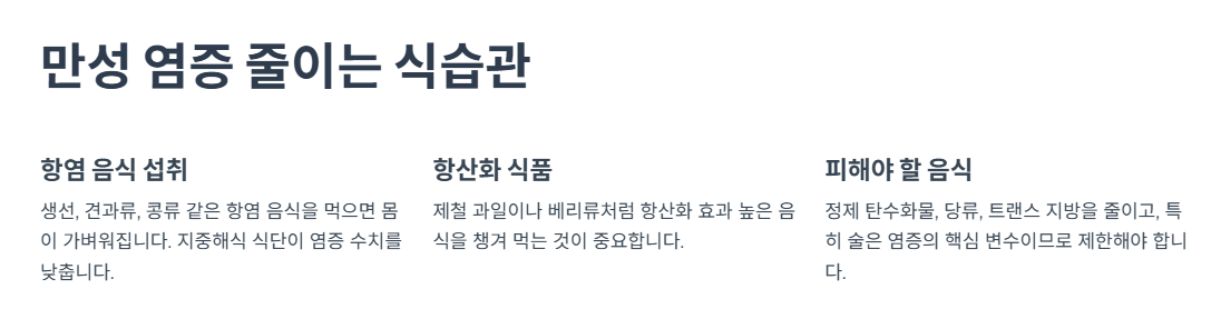 만성 염증 줄이는 식습관