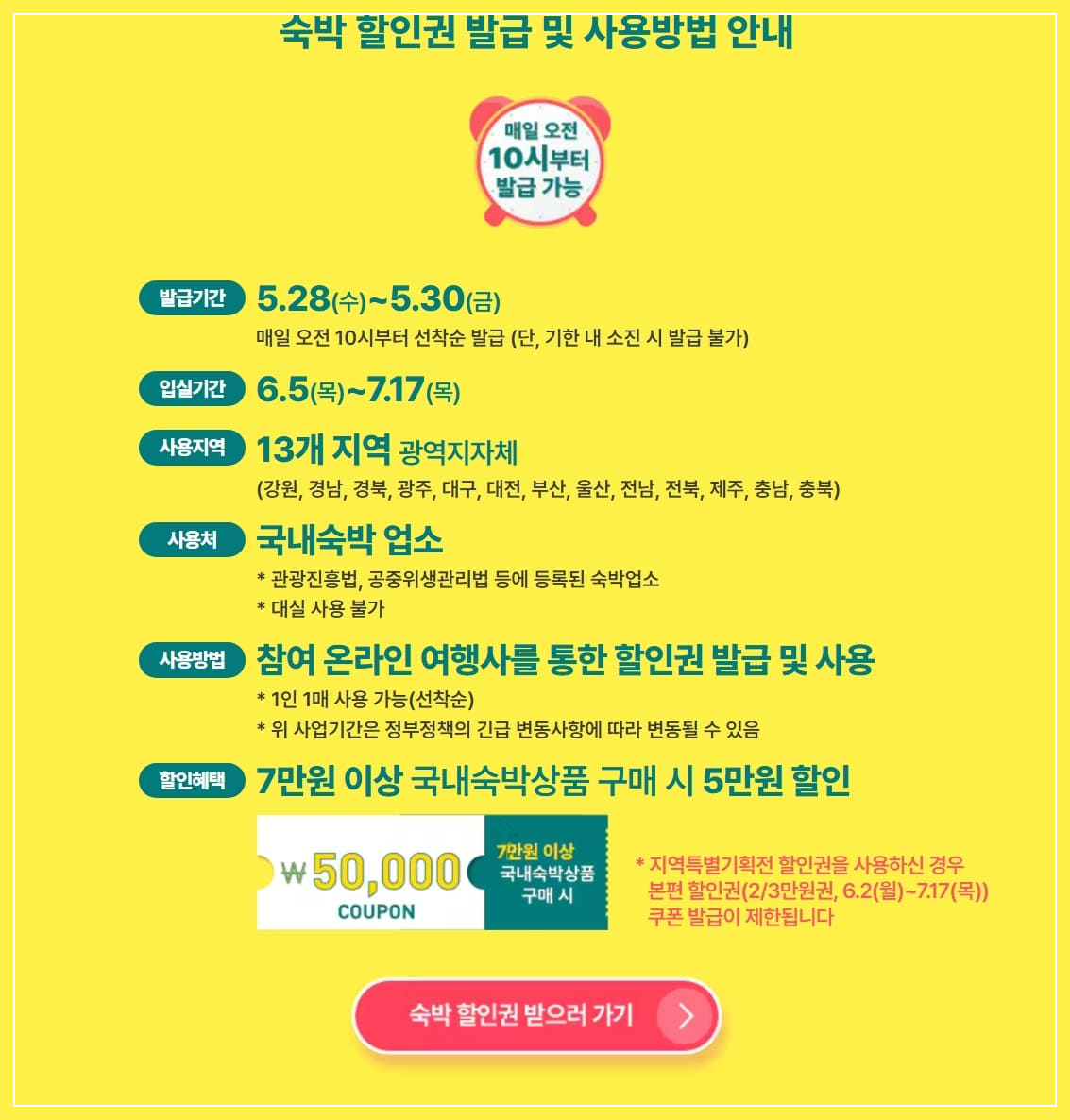 2025 숙박할인권 받고 국내여행 가자