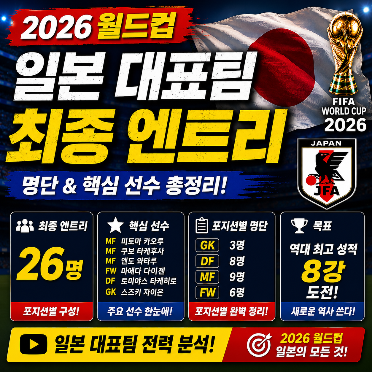 일본 월드컵 대표팀 명단 최종 엔트리 핵심 선수 2026