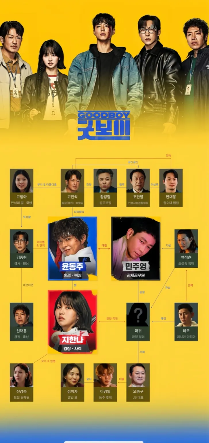 박보검, 굿보이, 박보검 드라마, 박보검 굿보이 1위, 넷플릭스 1위, JTBC 토일드라마, 2025 드라마 추천, 액션 수사극, 한국 드라마, 넷플릭스 추천작