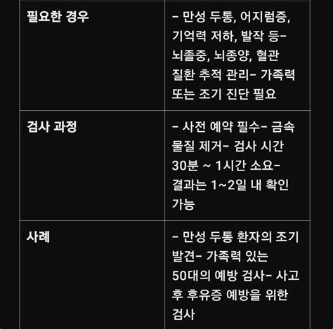 뇌검사비용