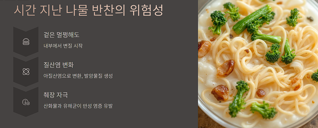 시간이 지난 나물 반찬이 위험한 이유