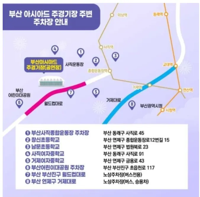 아시아드주경기장-주변주차장-안내문