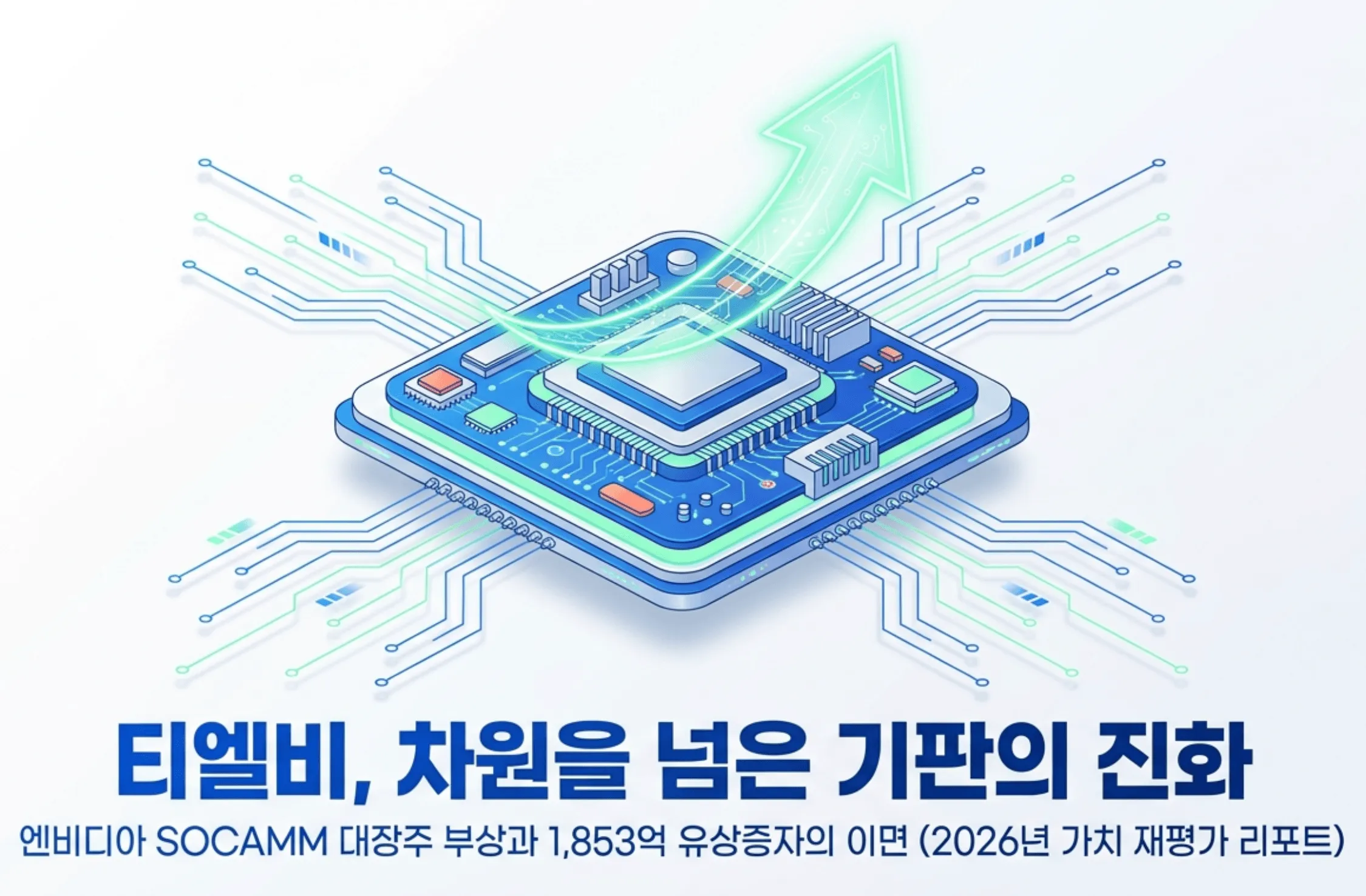 티엘비 주가전망을 주제로 한 대표 이미지로, 회로 기판 위로 녹색 상승 화살표가 뻗어나가는 일러스트와 함께 "티엘비, 차원을 넘은 기판의 진화"라는 문구가 담겨 있습니다. 엔비디아 쏘캠(SOCAMM) 대장주로 부상한 티엘비의 사업 구조 변화와 1,853억 원 규모 유상증자, 2026년 가치 재평가 흐름을 시각적으로 전달하며, 블로그의 티엘비 실적&middot;증설&middot;목표주가 분석 내용과 연결됩니다.