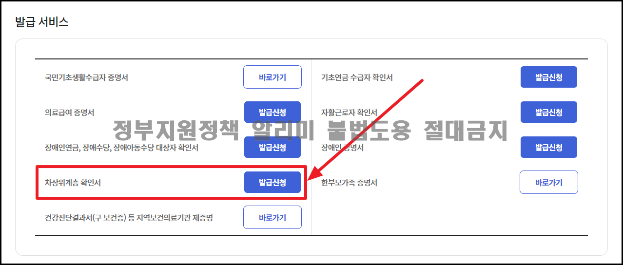 차상위계층 확인서 발급방법
