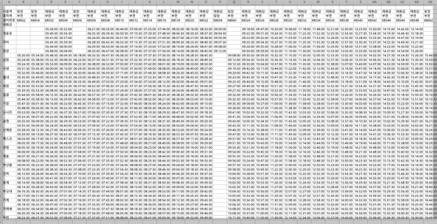 동해선 시간표, 요금 및 부산 강릉 향후 KTX 운행 총정리