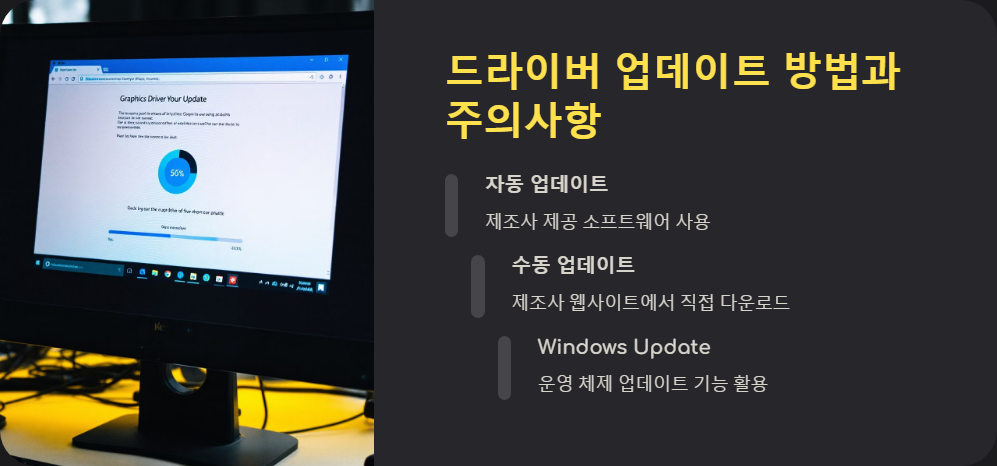 게임최적화