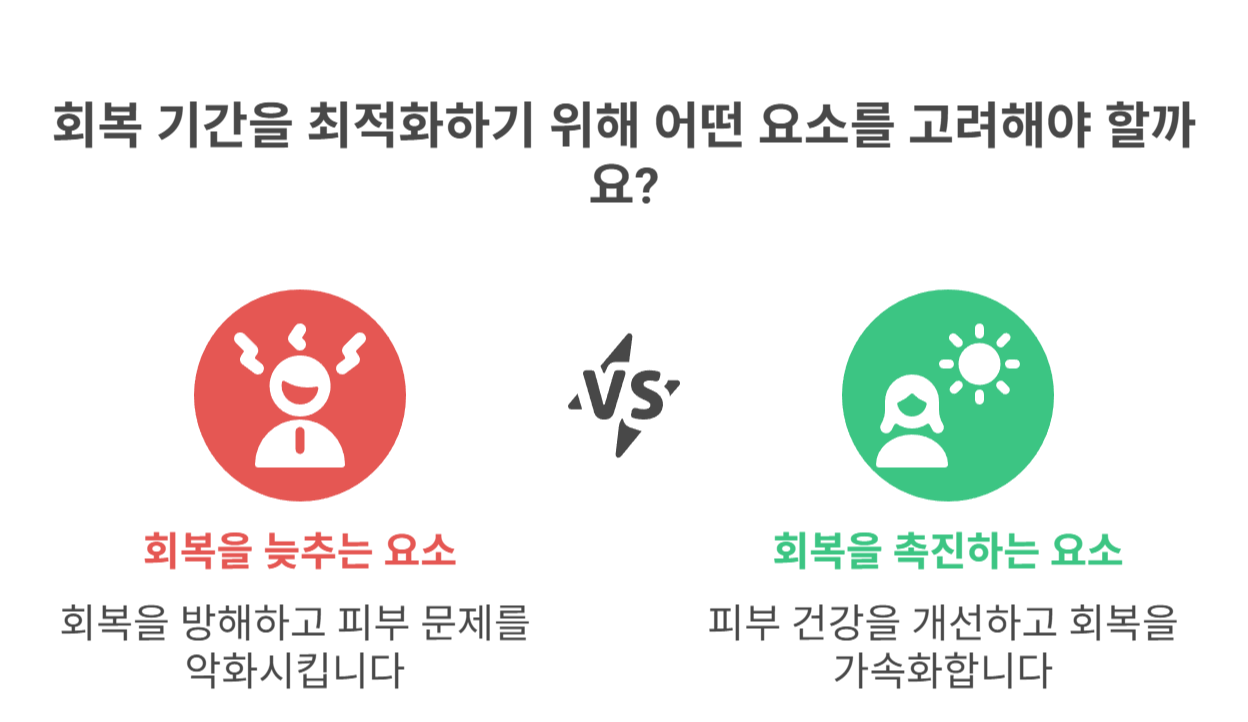 붓기와 염증, 언제쯤 가라앉을까?