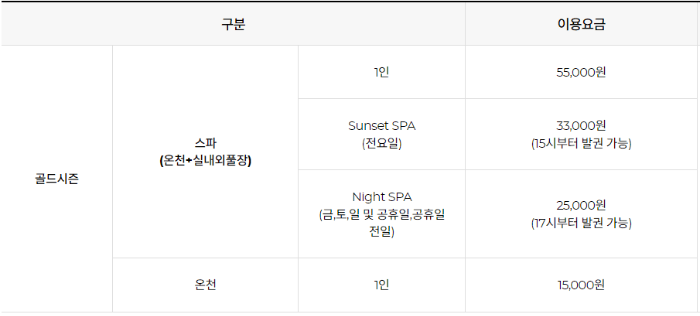 파라다이스 스파 도고