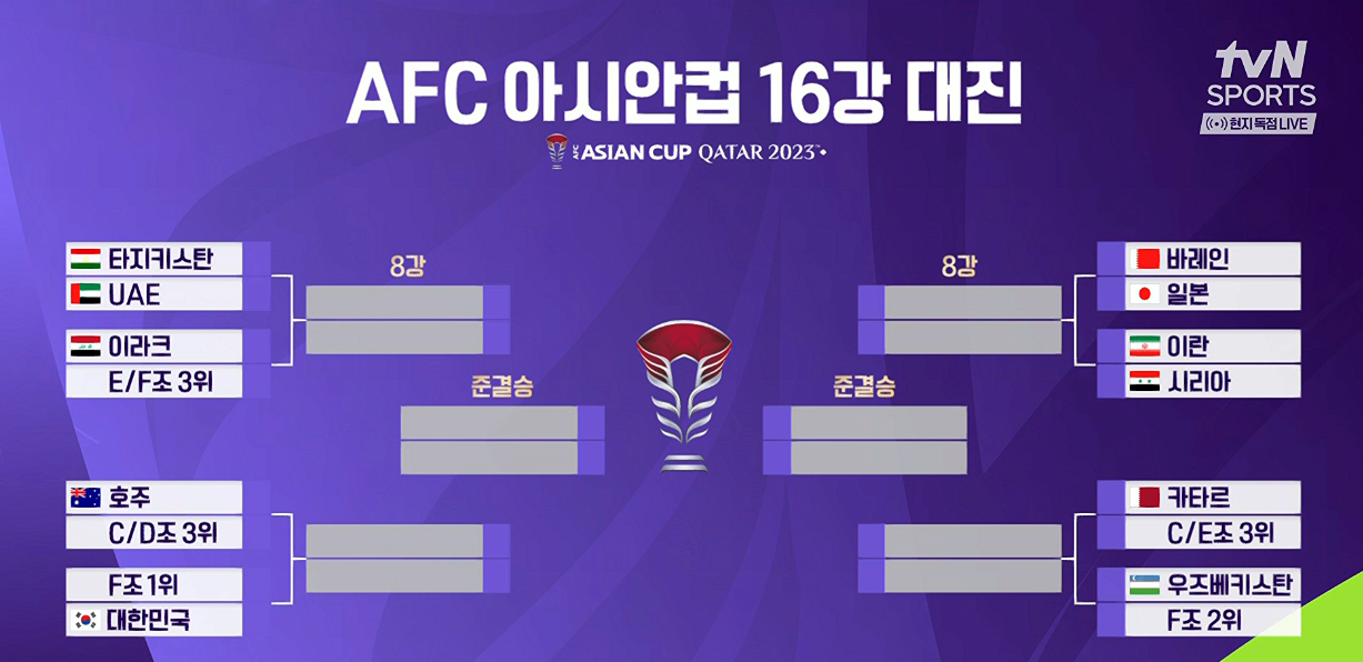 아시안컵-16강