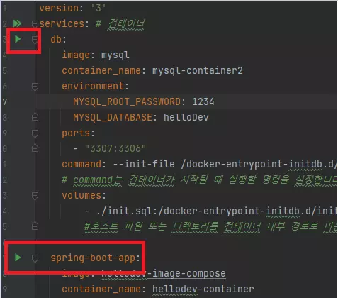 docker-compose