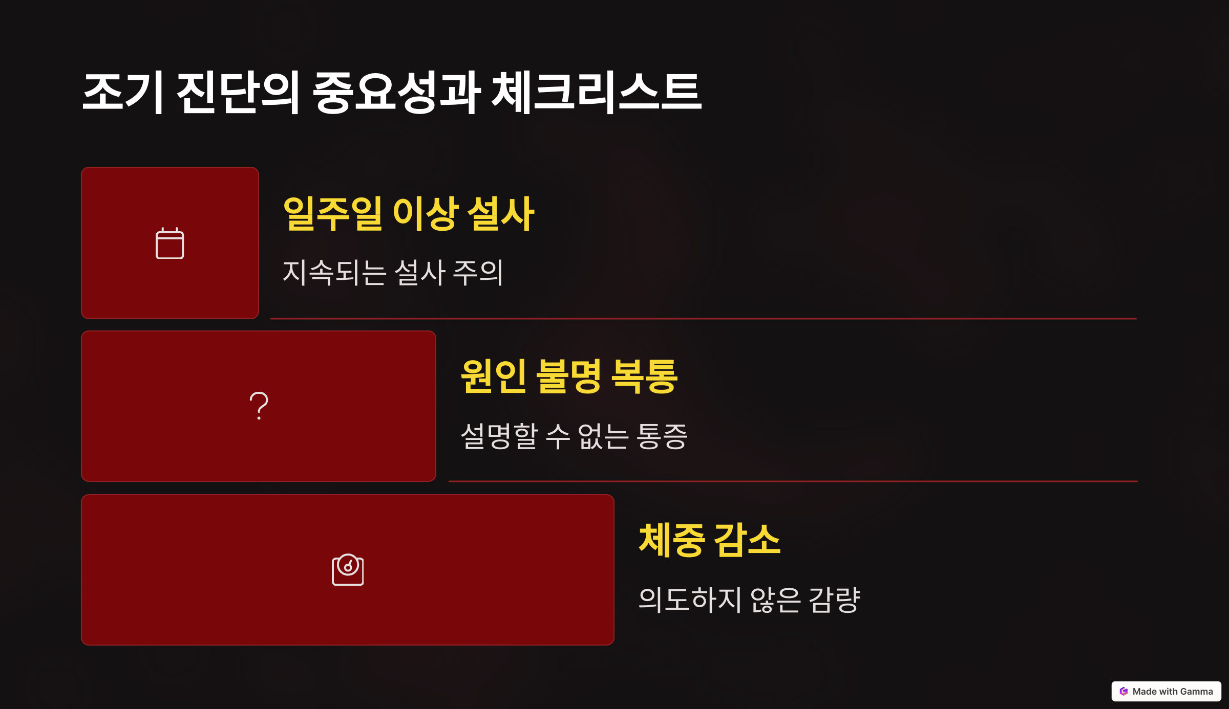 궤양성대장염 조기 진단의 중요성과 체크리스트