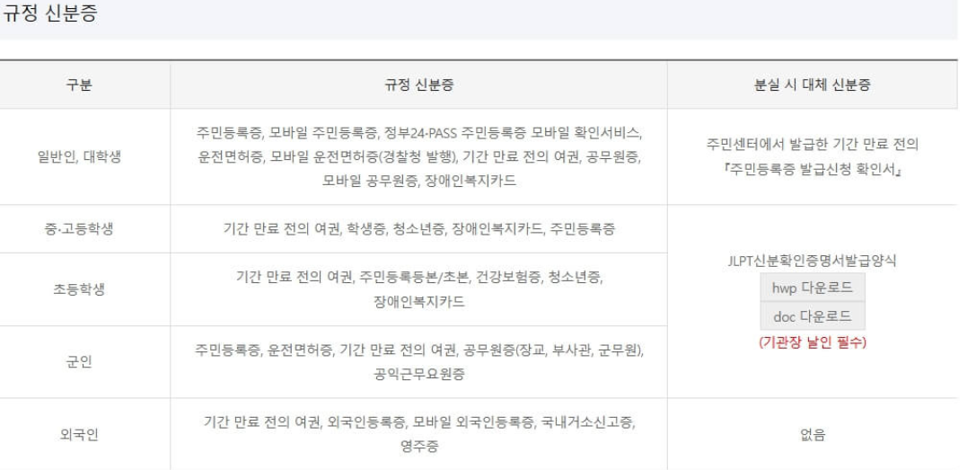 📢 2025년 제1회 JLPT 일본어 능력 시험 안내