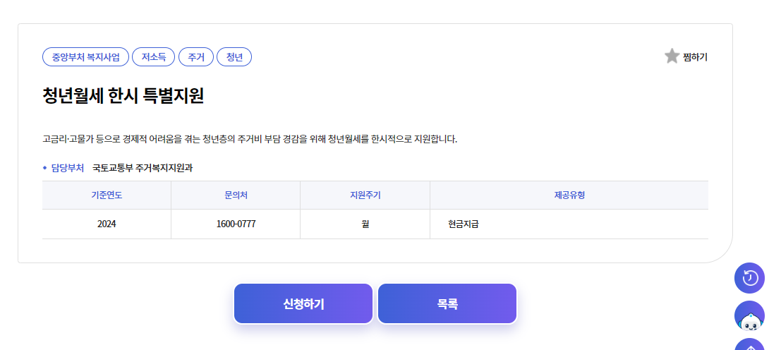청년 월세 지원 신청방법, 조건, 서류 총정리