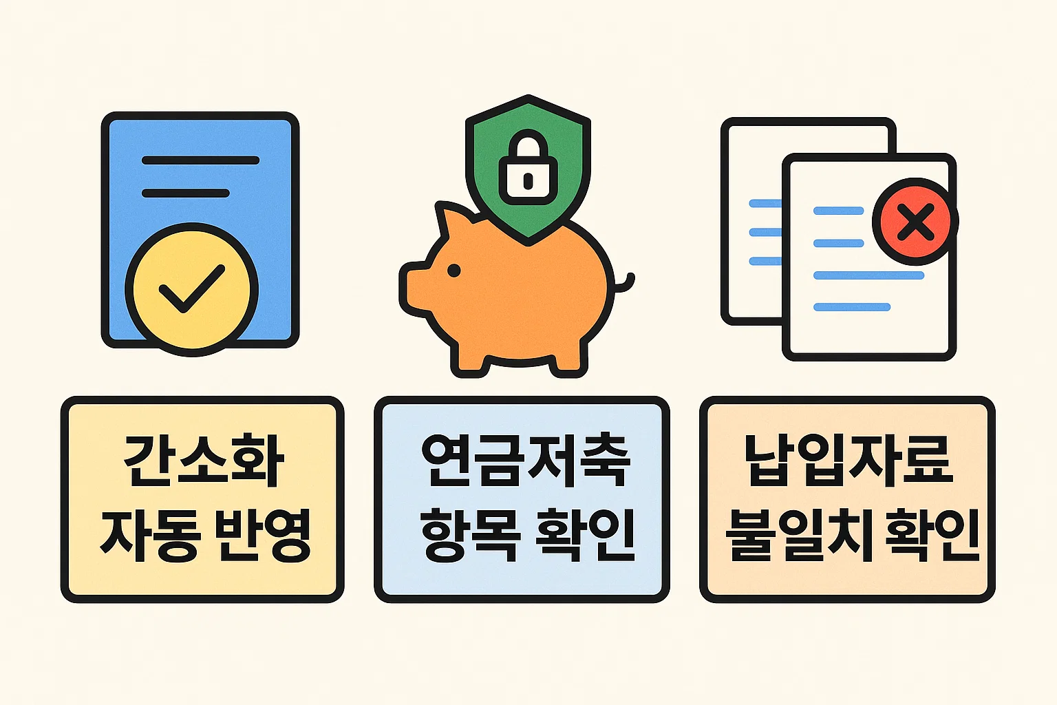 홈택스 간소화 자료 자동반영, 연금저축 항목 확인, 납입자료 불일치 검증 등 연말정산 오류 방지에 필요한 실전 점검 요소를 시각화한 이미지.