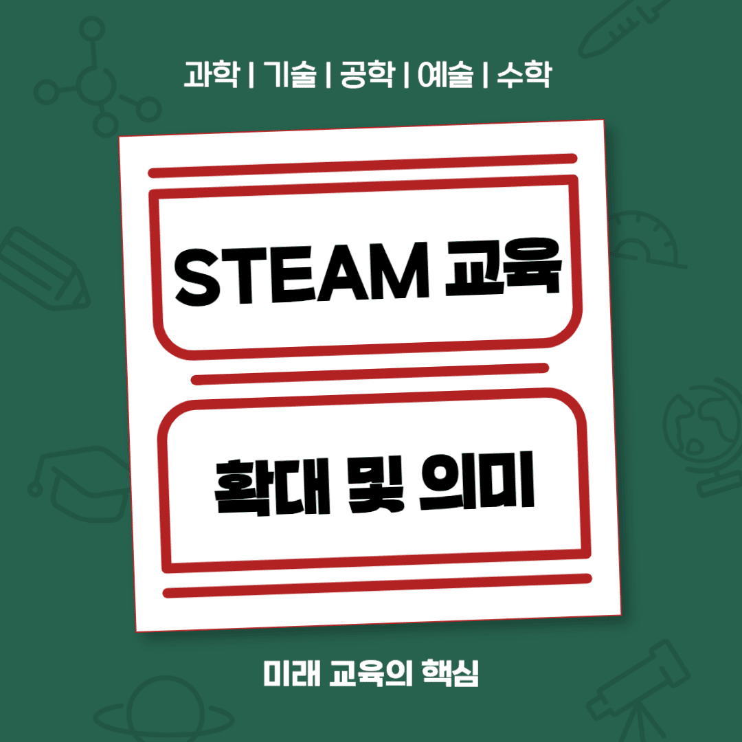 미래 교육의 핵심인 STEAM 교육의 확대 및 의미