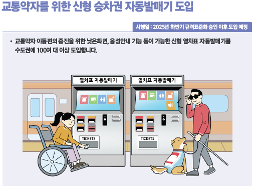 교통약자