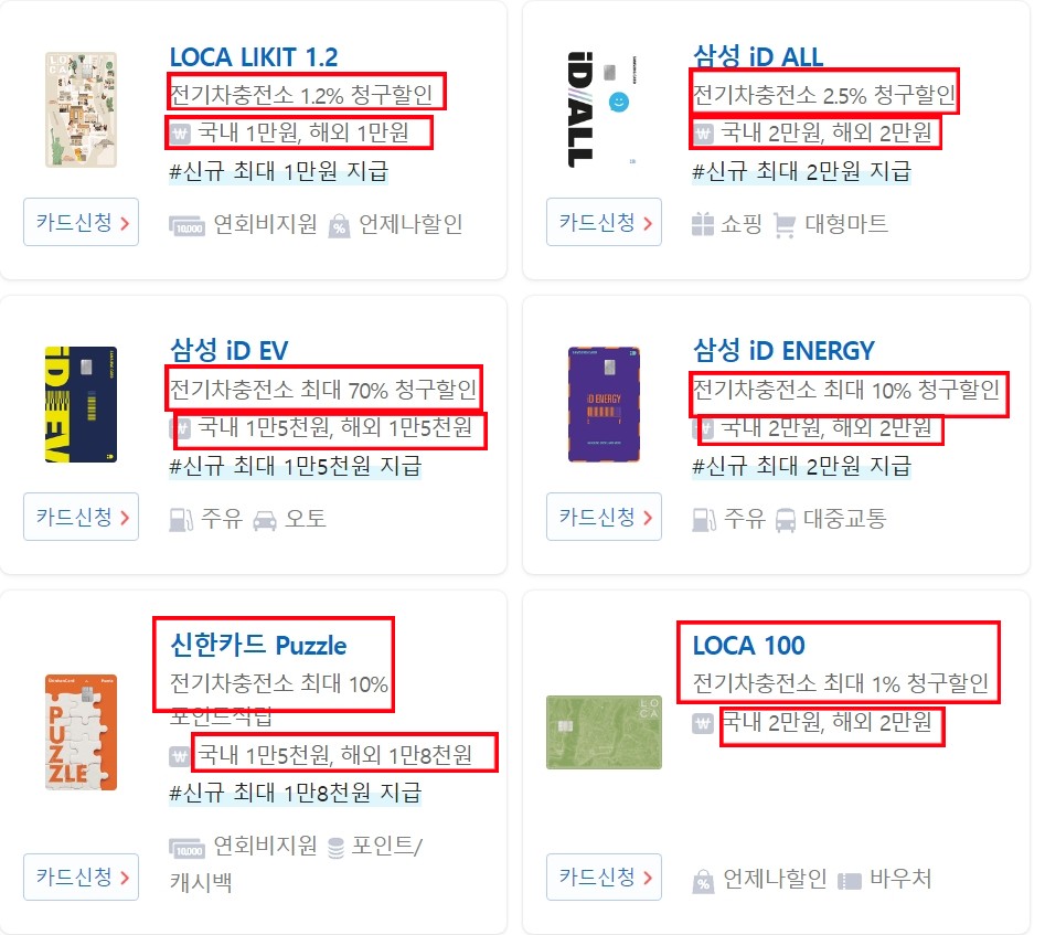 전기차 충전카드