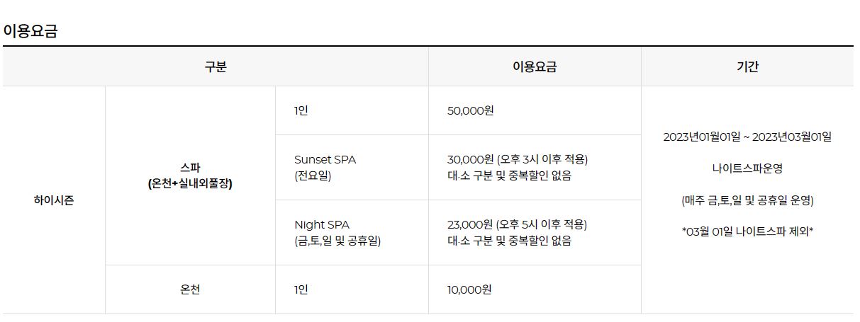 국내 온천여행 추천