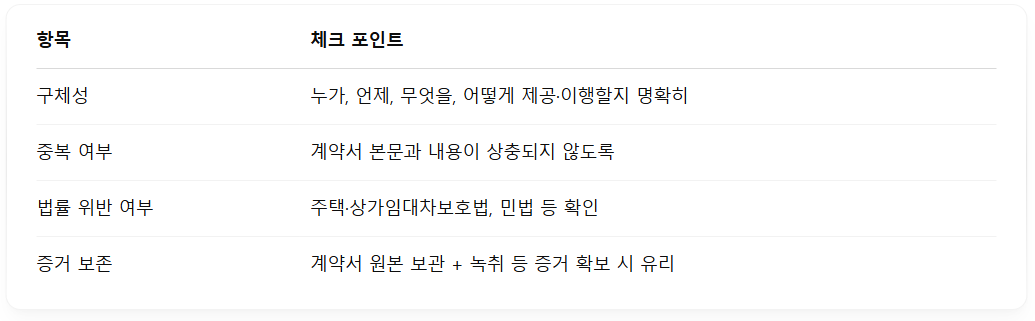 유의사항