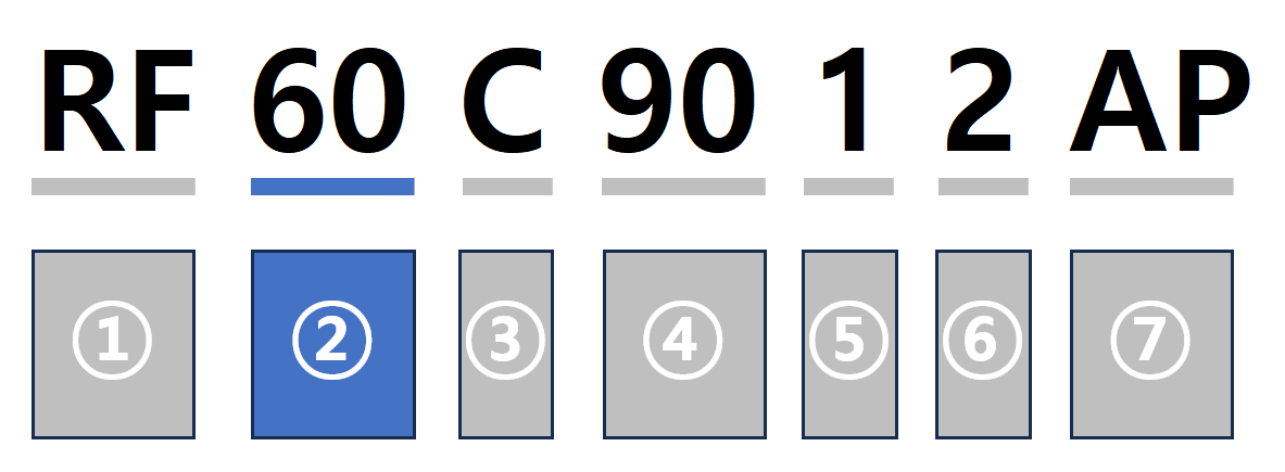 삼성냉장고-모델코드