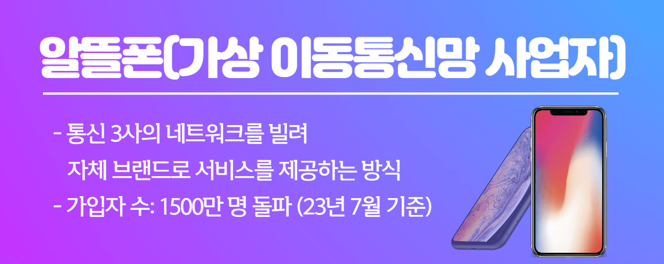 알뜰폰이란