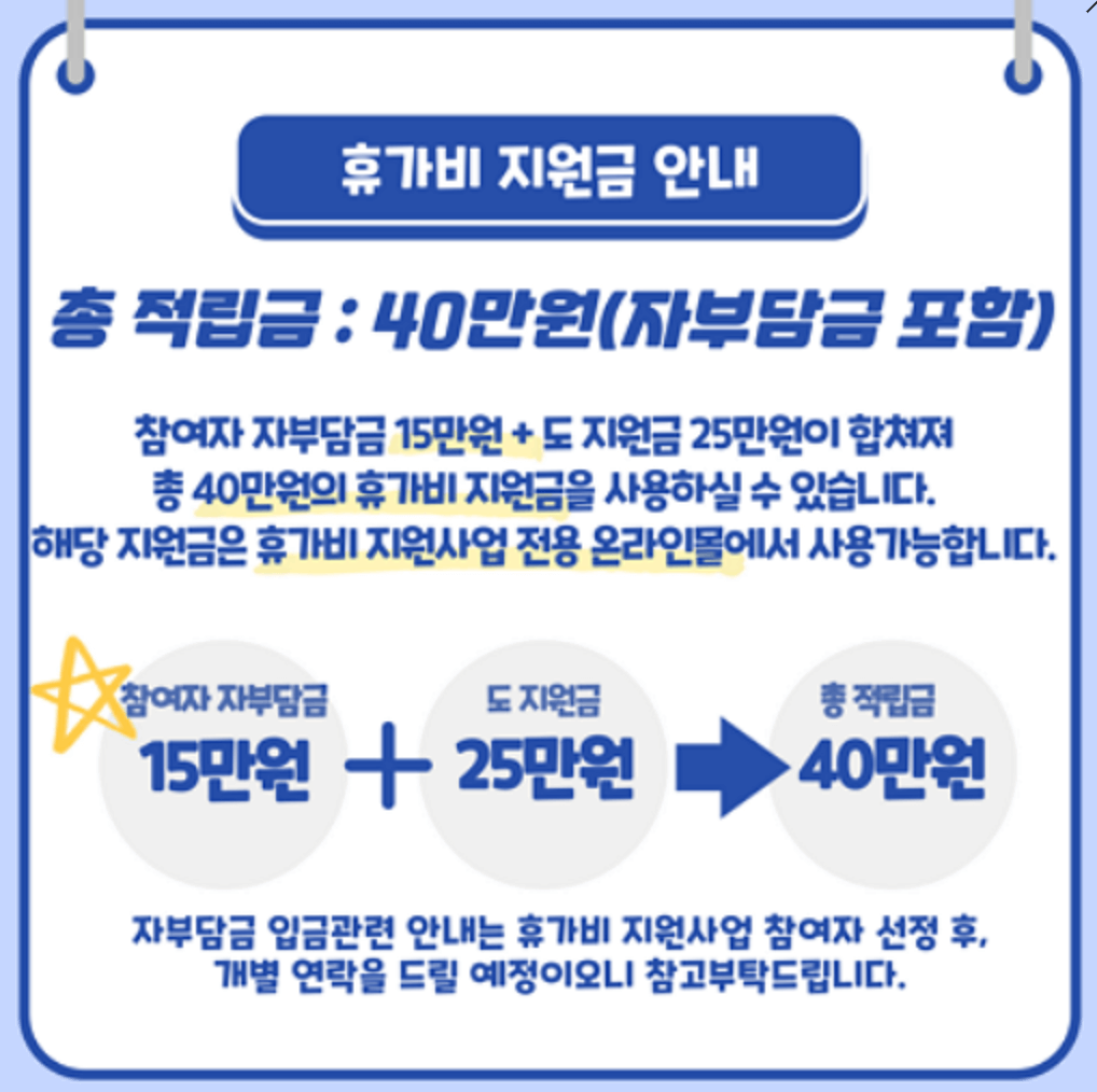 2024 경기도 노동자 휴가비 지원사업 신청방법