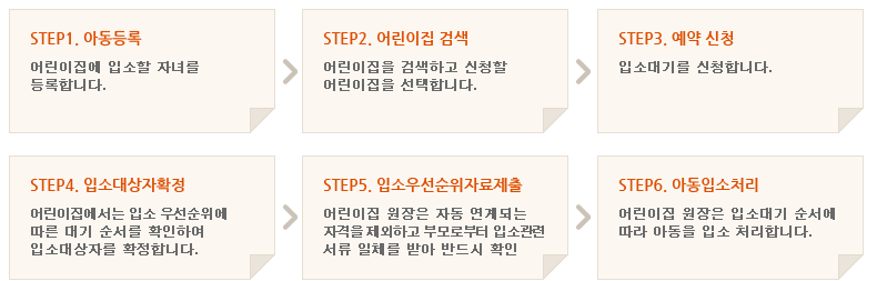 국공립어린이집 신청