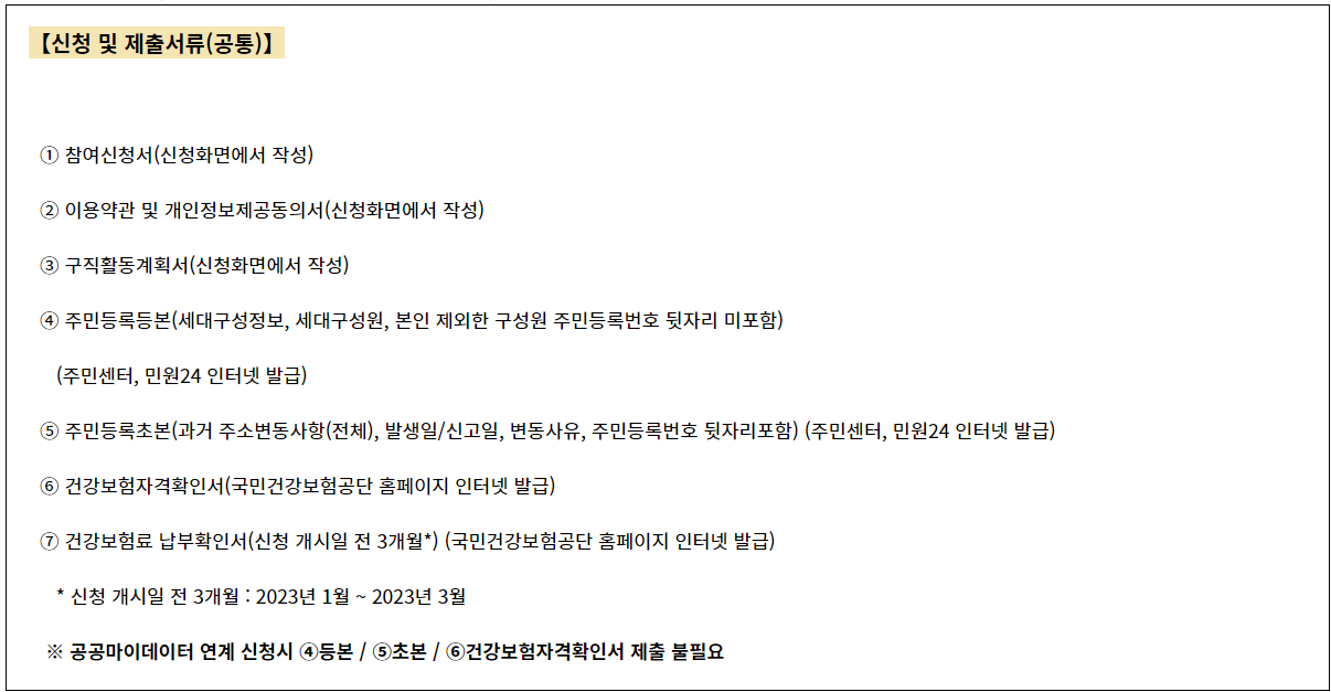 경기여성취업지원금-제출서류
