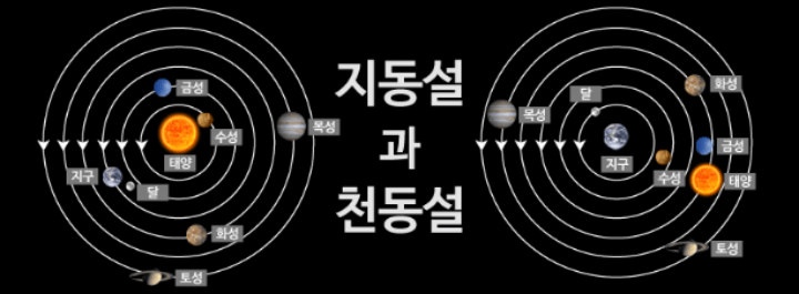 지동설과-천동설