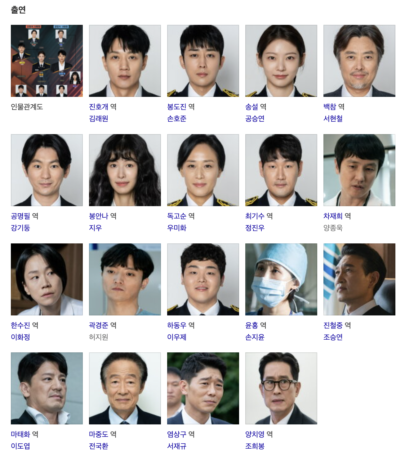 소방서 옆 경찰서 드라마 등장인물 인물관계도 총정리