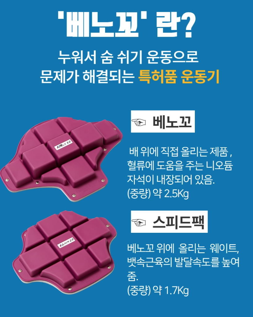 역류성식도염 ㅣ 과민성대장증후군 해결하세요! <베노꼬> 추천 !