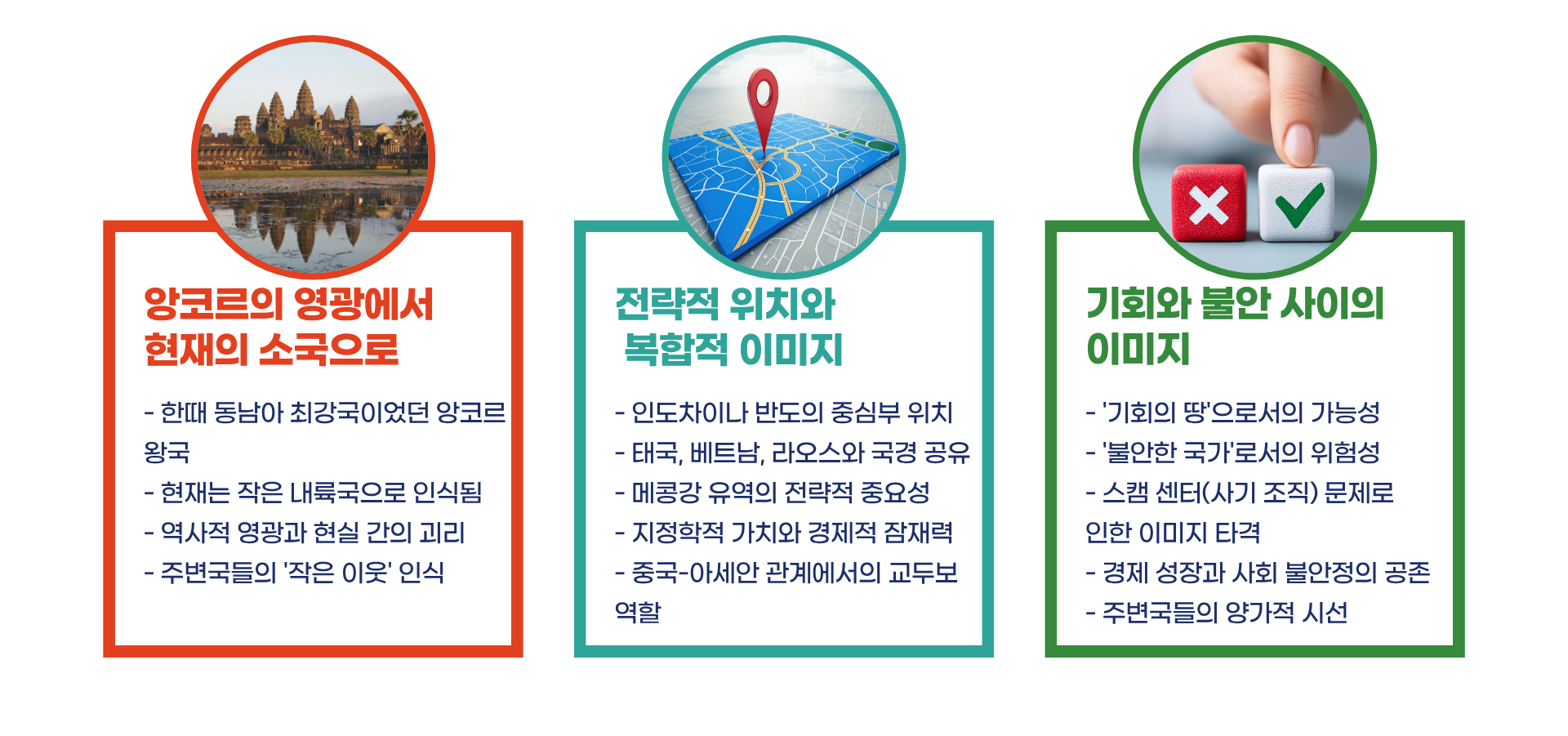 동남아 주변국들이 바라보는 캄보디아 이미지 블로그 글 이미지 2