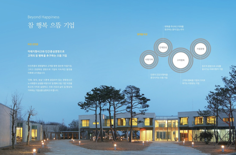 대한제당 자소서 작성