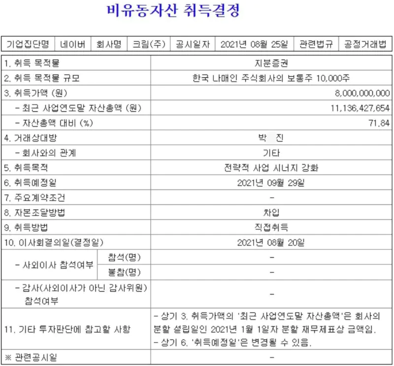 네이버 나이키 매니아 카페 크림에 80억에 팔림