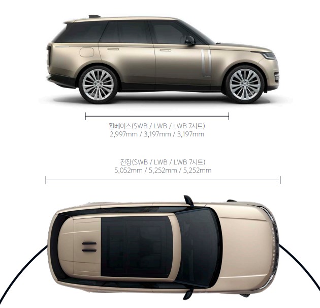 랜드로버레인지로버-제원크기2