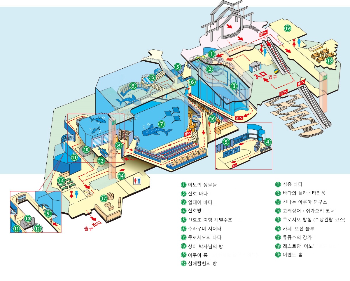Churaumi Aquarium