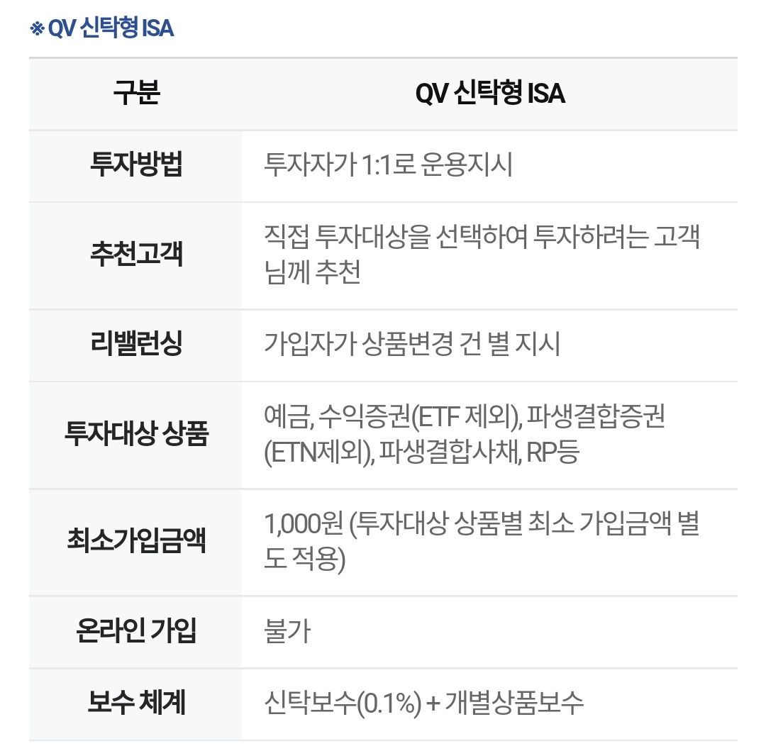 ISA계좌신탁형