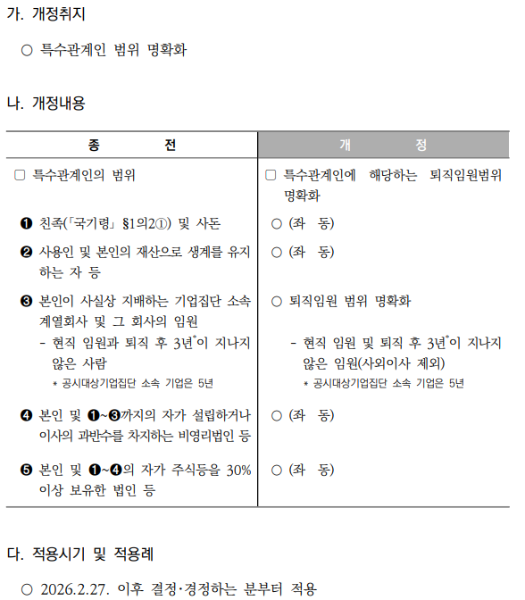 특수관계인에 해당하는 퇴직임원 범위 명확화