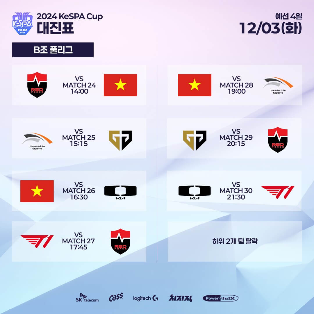 LoL KeSPA Cup 케스파컵