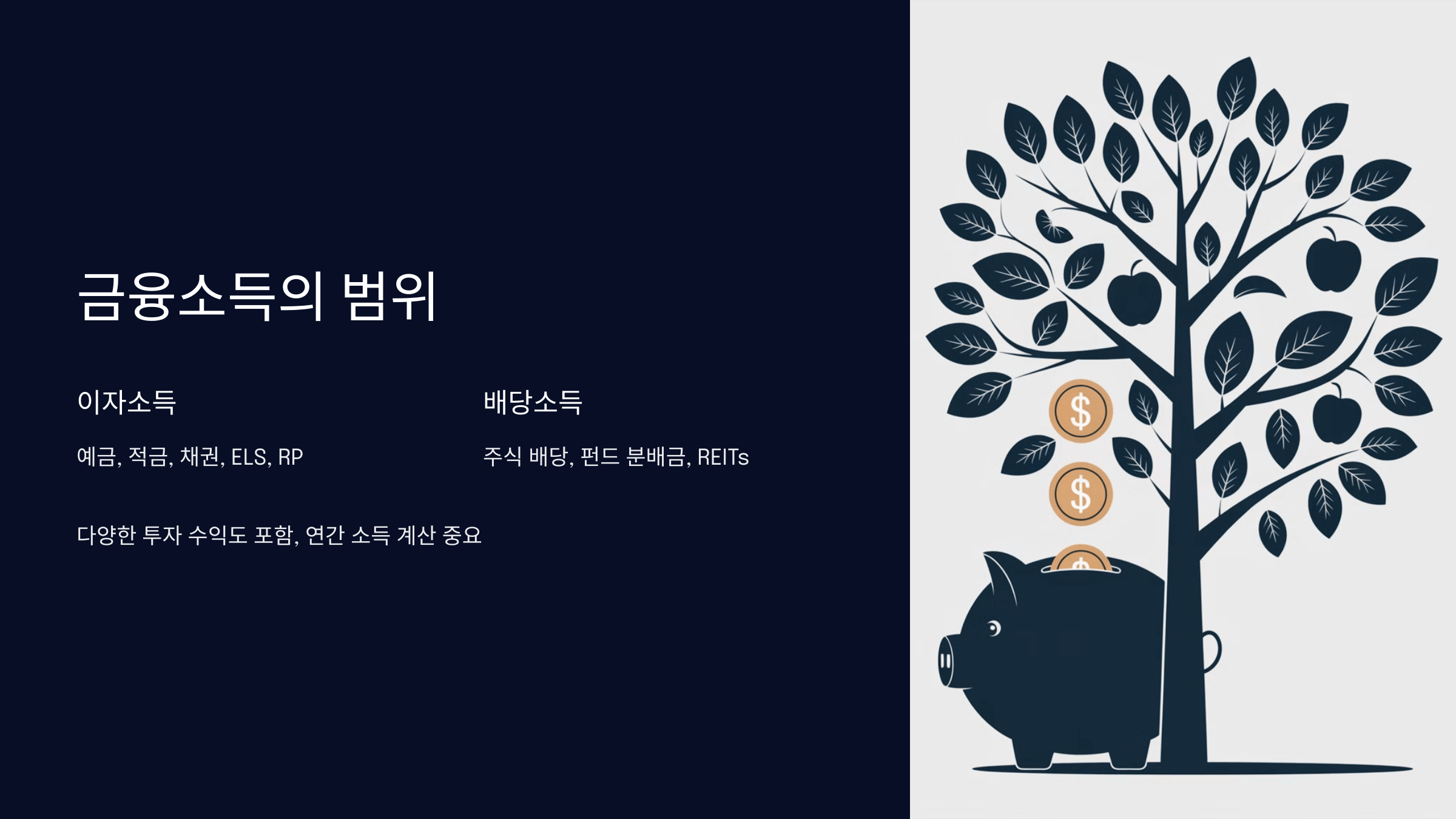 금융소득의 범위