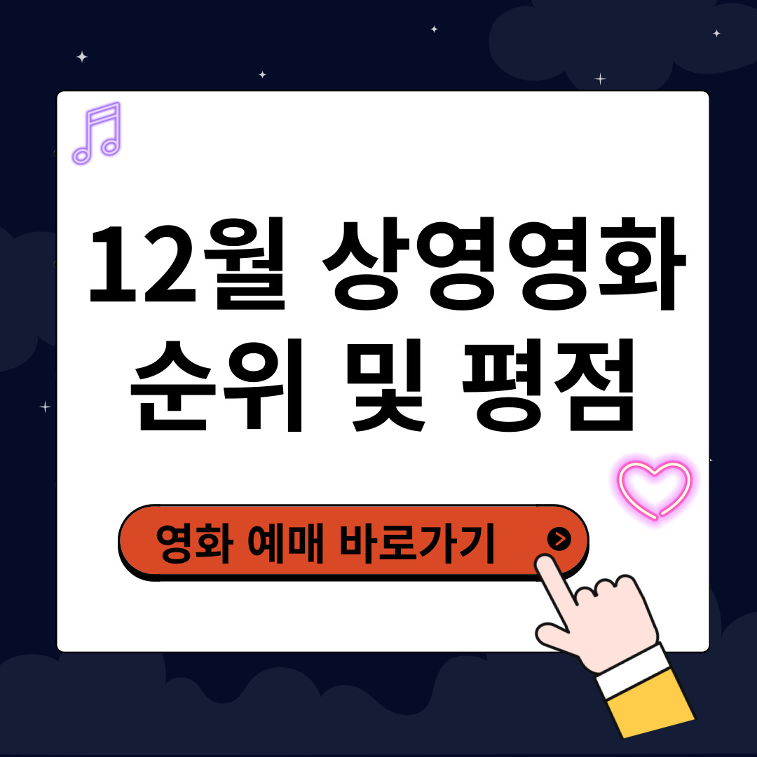 12월 상영중인 영화 인기 순위 5 및 평점