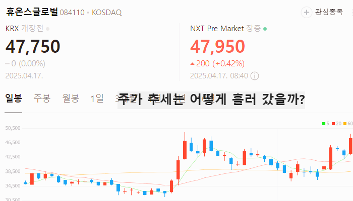 미용기기 관련주 대장주 미용기구 테마주 TOP5