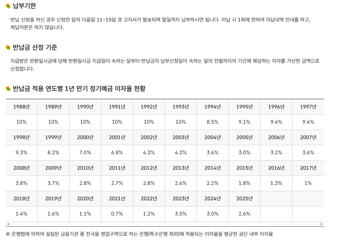 국민연금 반환일시금 반납 제도